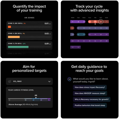 Фитнес-браслет WHOOP MG Life Obsidian Titanium + подписка купить в интернет-магазине Kicksmania